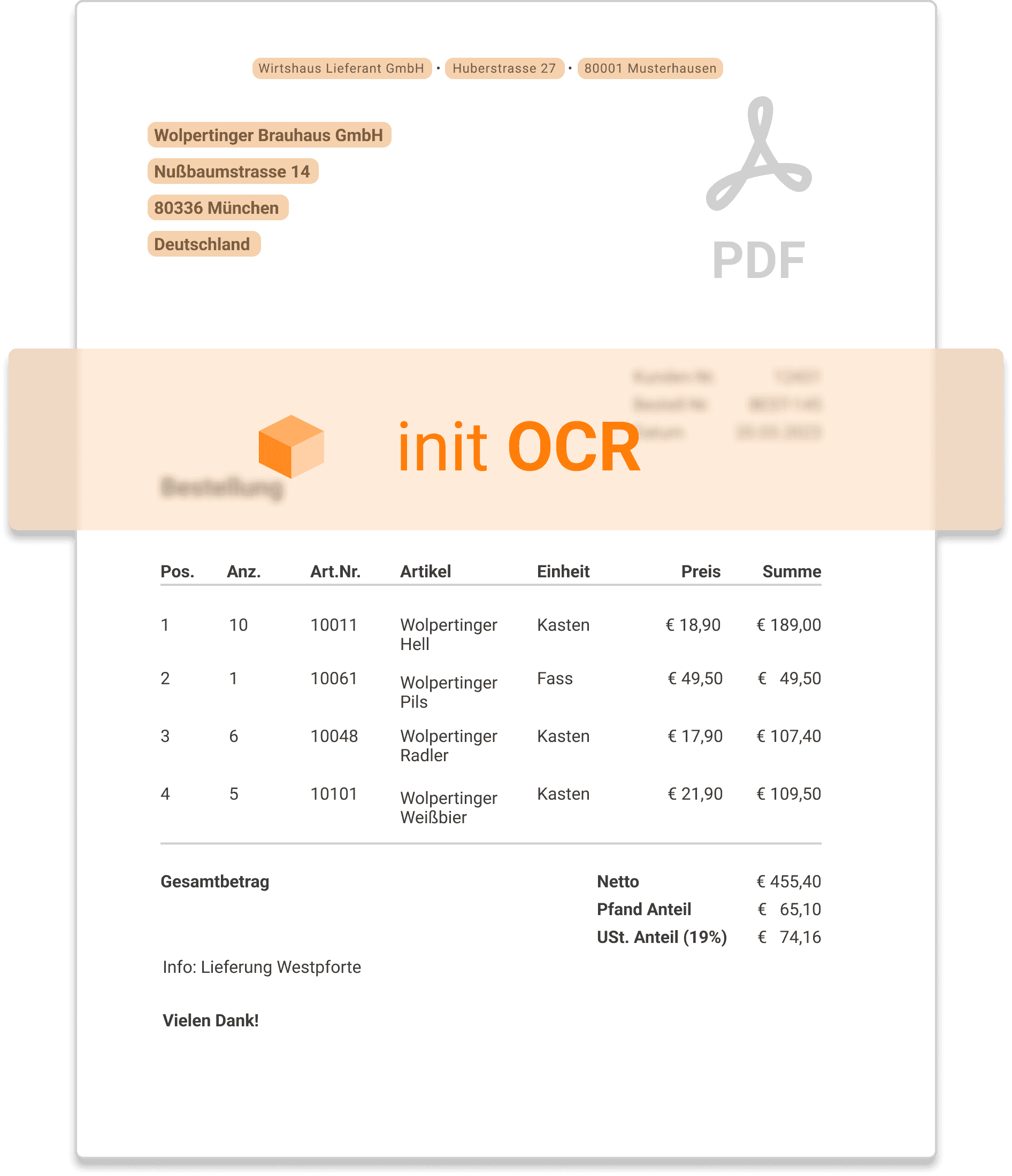 init OCR illustration